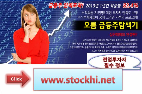 http://eexee104.blogspot.com/2014/04/blog-post_718.html 선물옵션 매매 필수 정보: 실시간 뉴욕증시